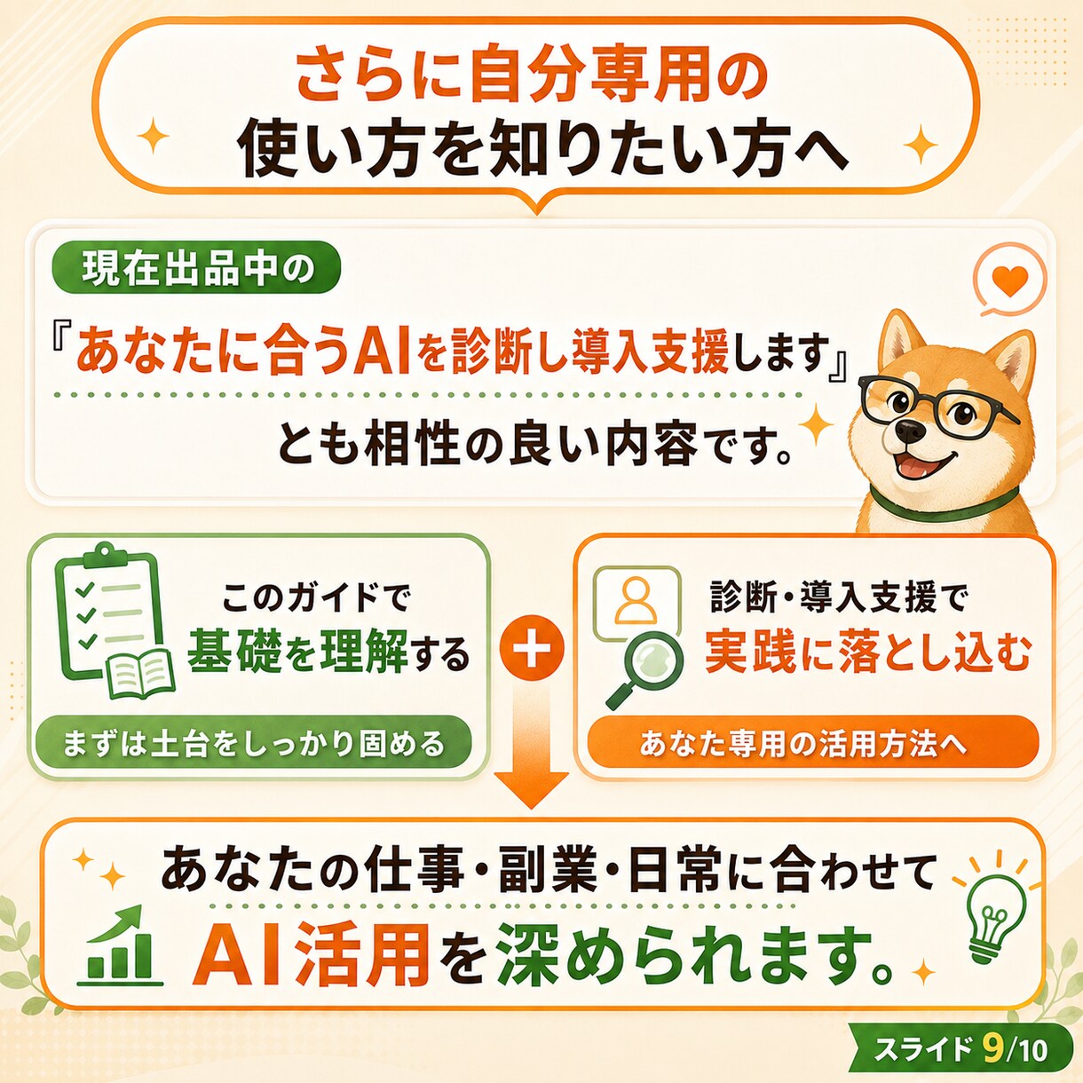 あなたに合うAIツールを選びます ChatGPT・Claude・Geminiを目的別に比較 イメージ9