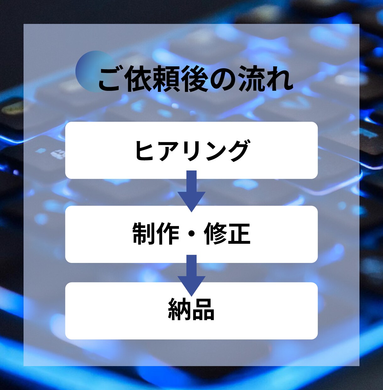 Wordpressでホームページ制作します 初心者も安心！自分でかんたん更新/丸投げOK！ イメージ7