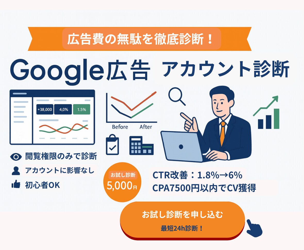 5名限定モニター価格3,000円で広告を診断します 初心者でも安心！広告の改善点を明確化 イメージ1