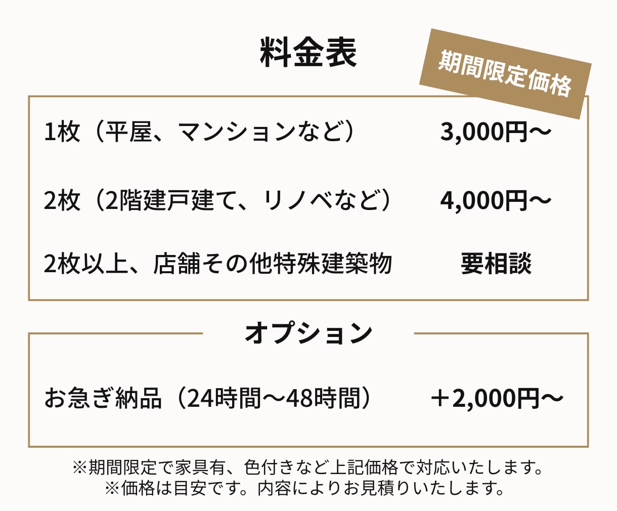 見やすく伝わる間取り図を作成します 住宅業界経験を活かし、スムーズに対応します イメージ7