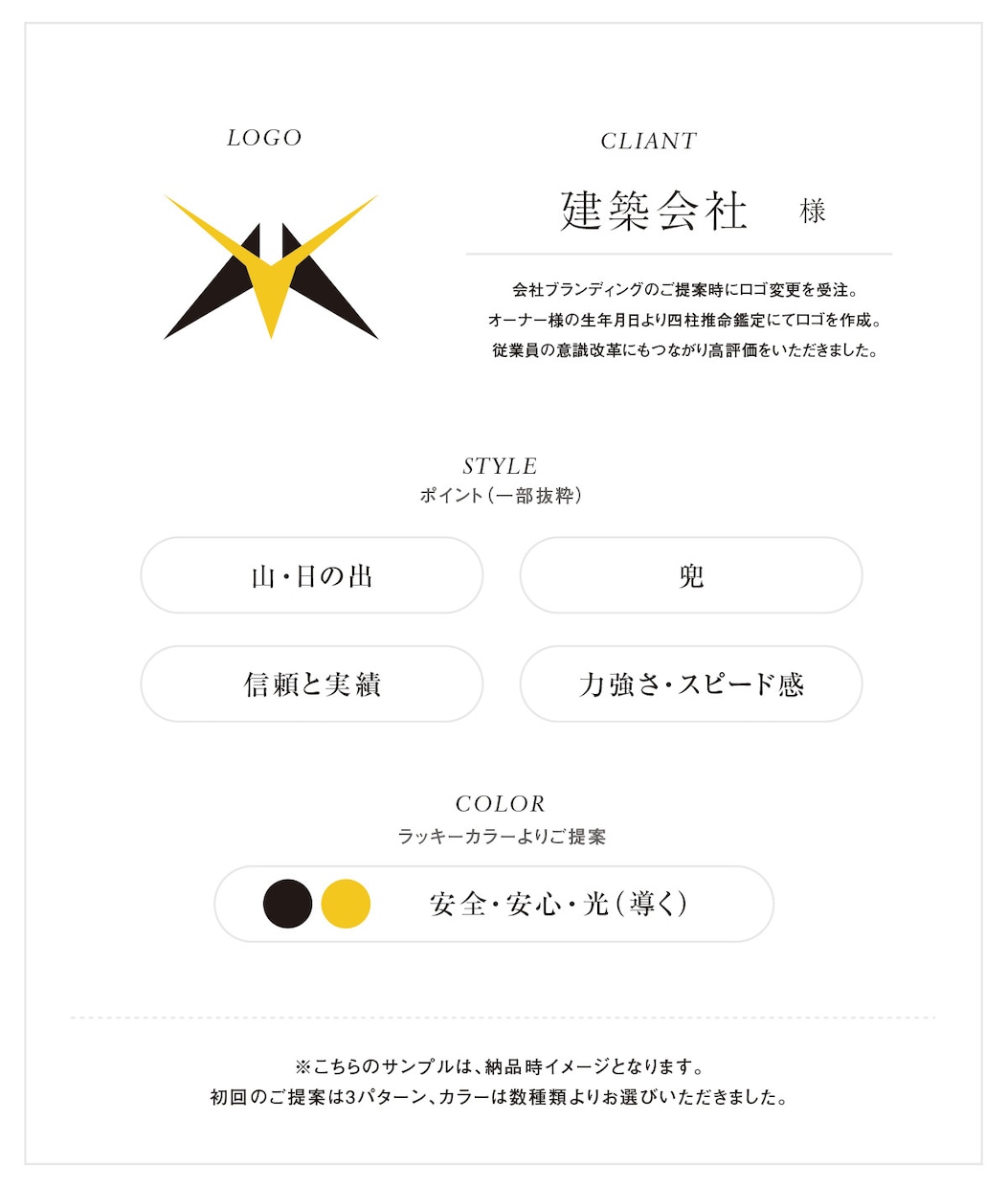 運気を引き寄せるロゴ制作します 縁起×風水×四柱推命で勝負運UP！特別なロゴを制作します イメージ5