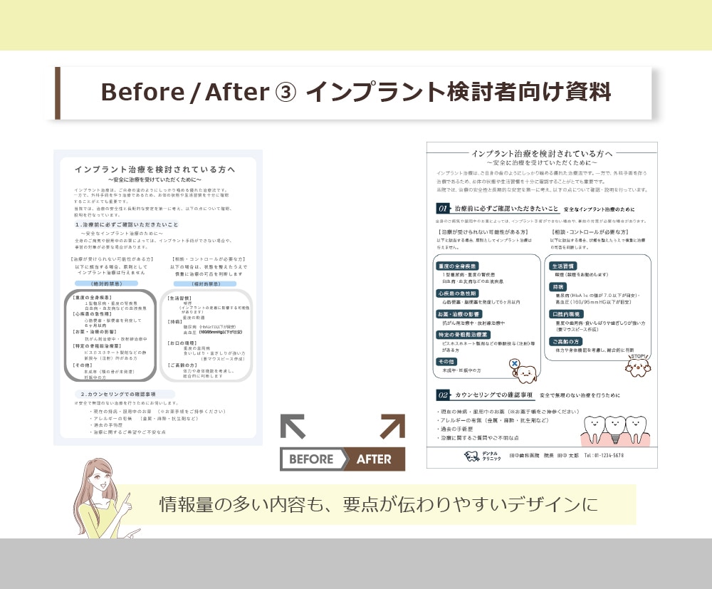 先着5名様限定!特別価格で院内資料を制作します 歯科勤務約15年。現場経験を活かして、伝わる院内資料を制作 イメージ5