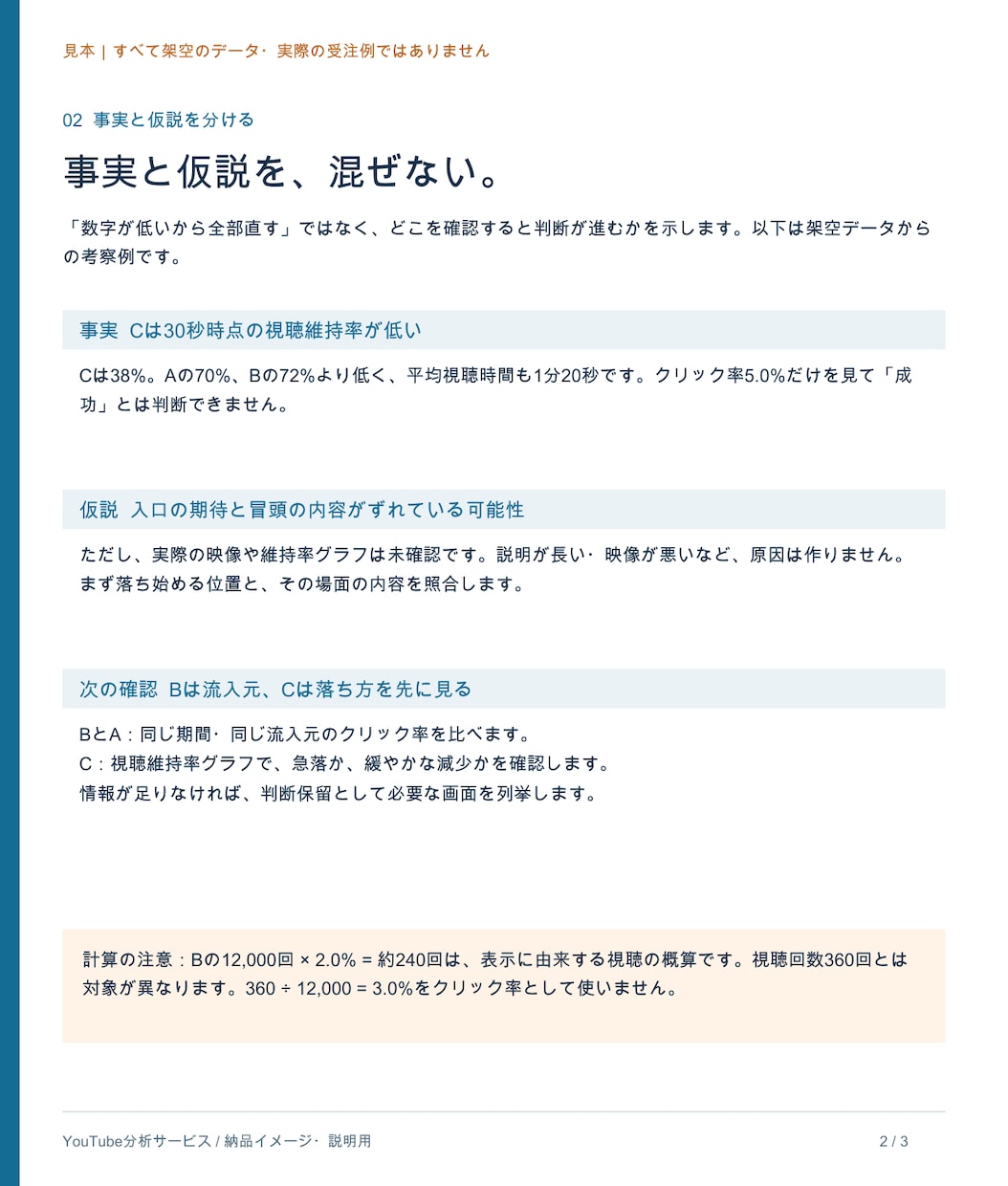 YouTubeの数字を分析し改善点をまとめます 表示回数・クリック率・維持率で原因を切り分け イメージ3
