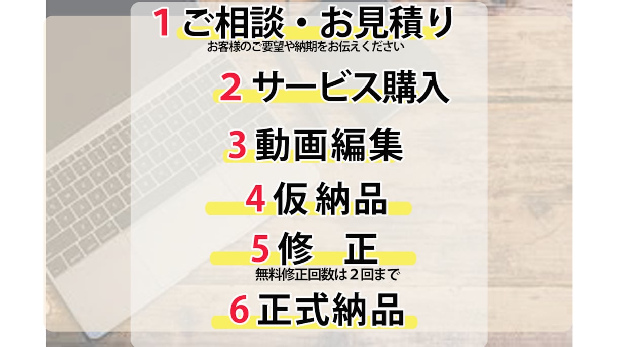 結婚式余興動画編集します 現役テレビマンが有名テレビ番組風の動画を作ります イメージ2