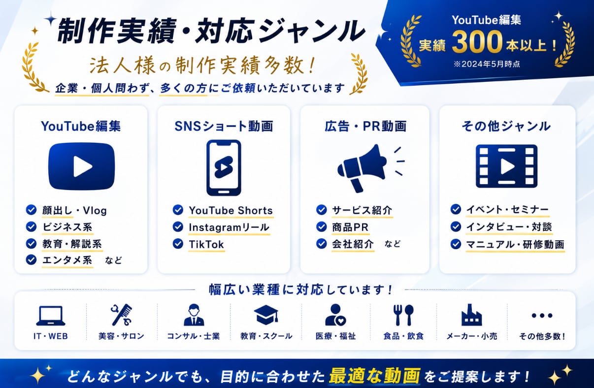 YouTube動画編集します ⭐︎プラチナランク⭐︎お気に入り登録の方は1,000円割引！ イメージ4