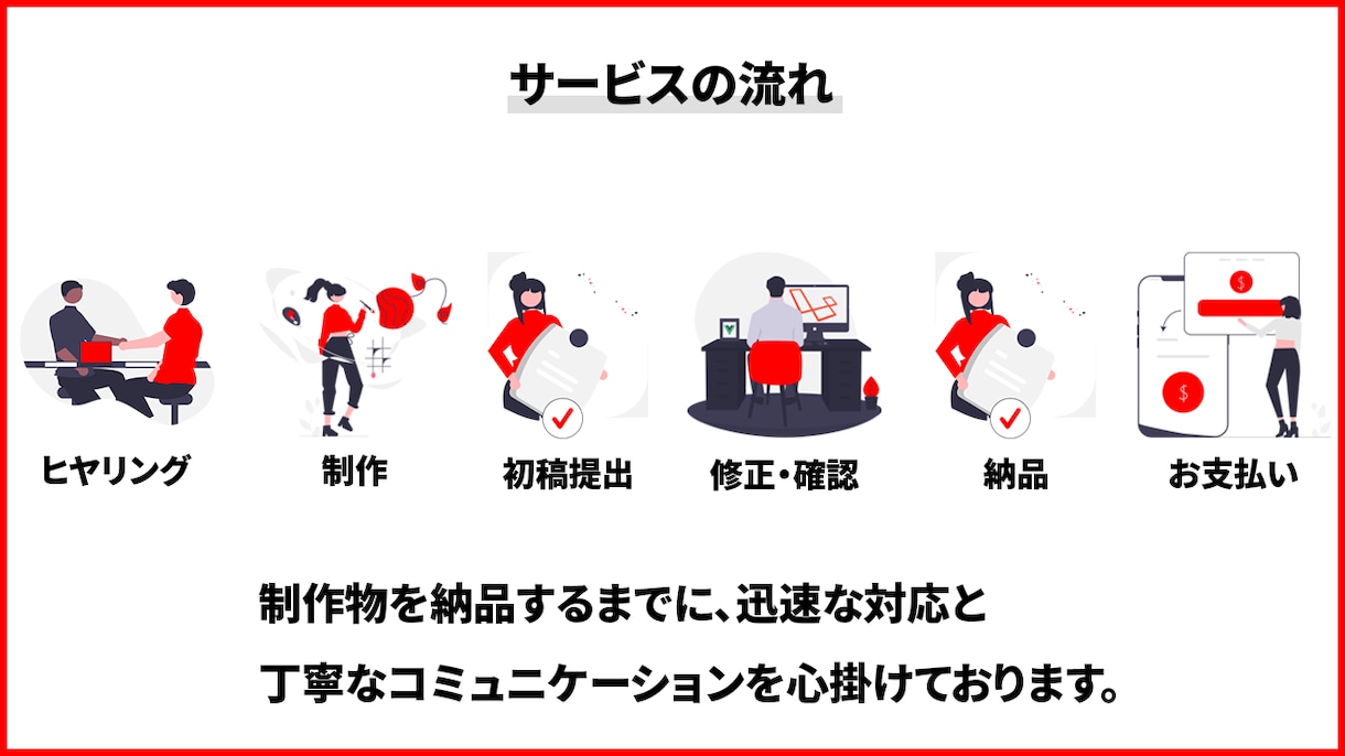 実績多数！ YouTubeサムネイル制作します 視聴者が見たくなる！サムネイル【YouTube完全攻略】 イメージ8