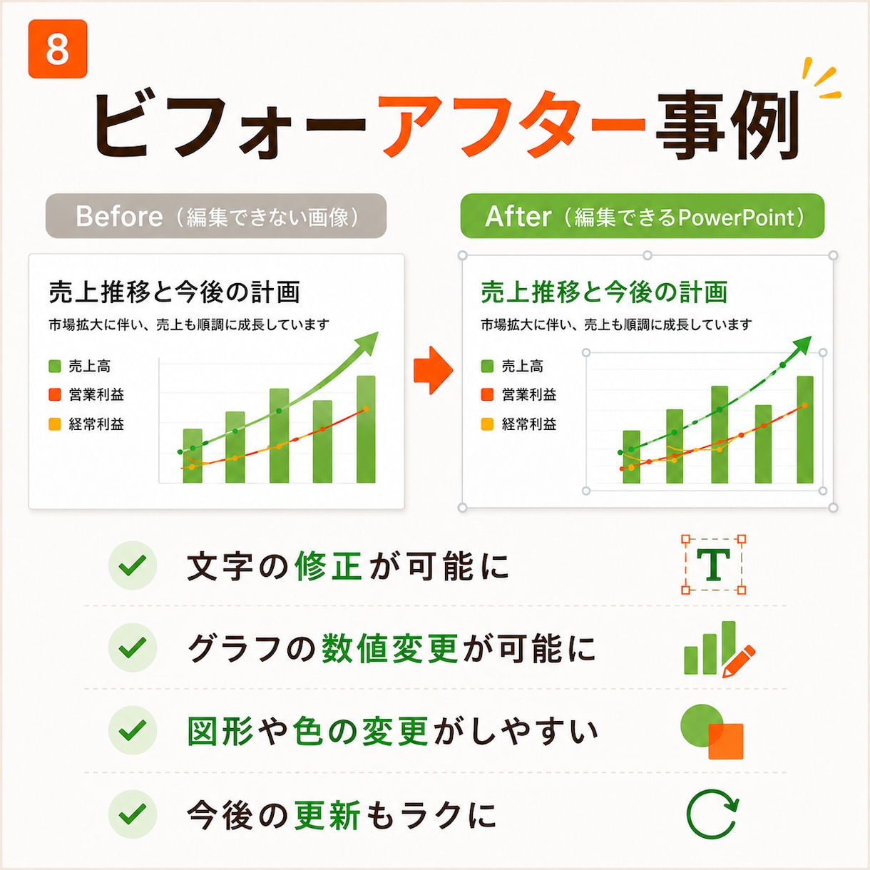 はじめてOK｜AIスライドをパワポ化します 1枚からOK｜編集できる資料へ イメージ8