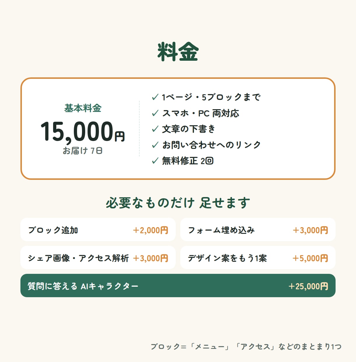 スマホで見やすいLPを作りますます 文章の下書きから公開まで、まるごとサポートします イメージ2