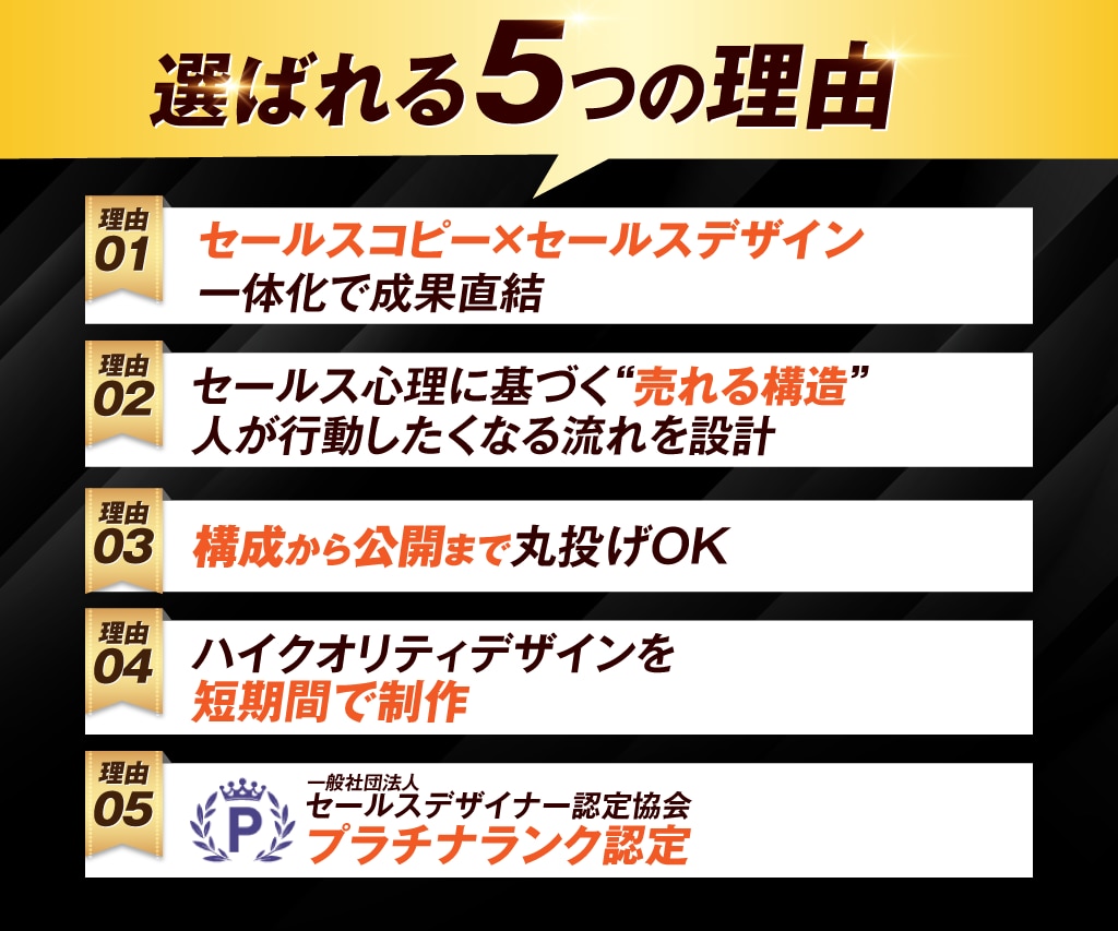 最短２週間｜原稿補助｜集客に強いLP制作します 先着３社限定| 即レス対応 | 構成から公開まで丸投げOK！ イメージ2
