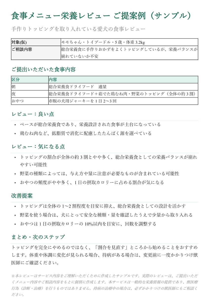 食事メニューの栄養レビューを作成します ヒト・ペットの食事内容の解説と必要に応じた改善案の提供 イメージ3