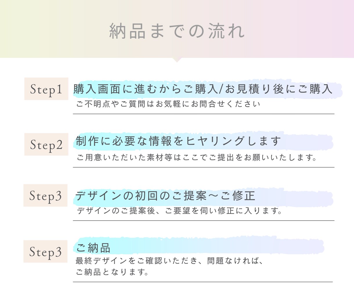 ターゲットの目を惹くバナー画像を制作します バナー/ヘッダー/サムネイル/SNS投稿画像など イメージ2