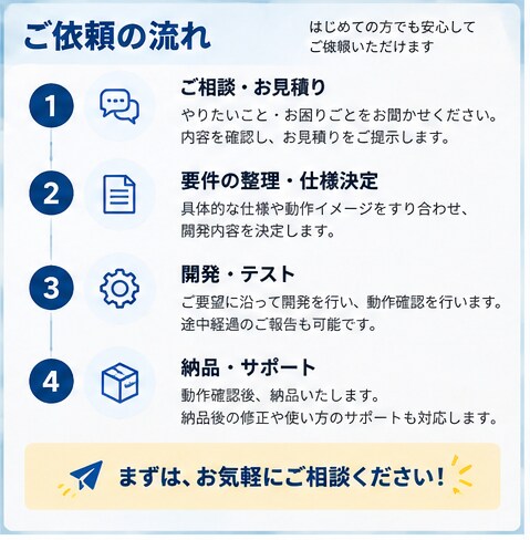 面倒なExcel作業をVBAで自動化します 毎日の集計・転記・定型作業をラクにします イメージ4