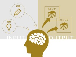 どんな分野でもOK！あなたの学んだことなど聞きます 学んだけどアウトプット出来ない人に向けたアウトプットの場です イメージ1