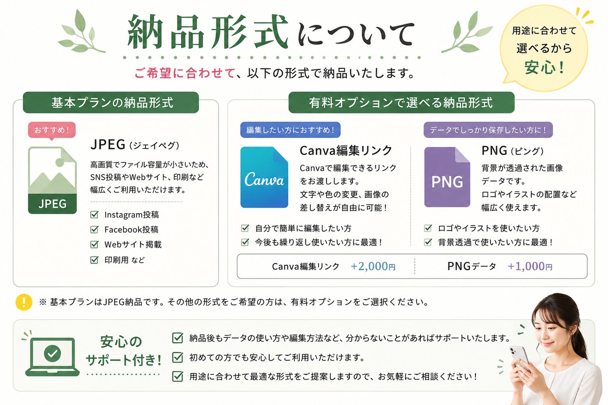 整体院専門インスタ画像作ります 現役整骨院院長が集客を意識して丁寧に制作します イメージ6