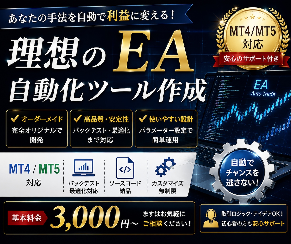 MT4/5対応 理想のEA自動化ツール作成します 初心者安心・丁寧なヒアリングでご希望のロジックを正確にEA化 イメージ1