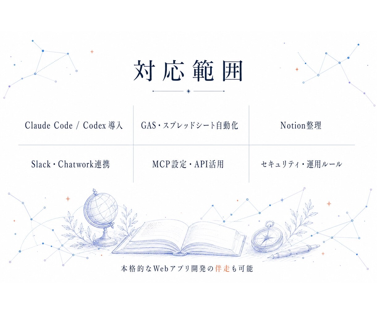 非エンジニアにClaudeCode導入を伴走します 全2回★経営者・個人事業主の業務自動化に伴走 イメージ6