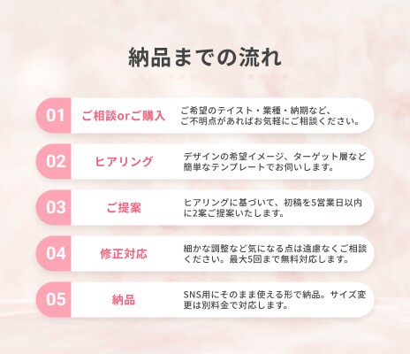 女性向け得意 / SNS投稿・広告用画像制作します 「反応される」デザインで、成果につながるSNS運用を。 イメージ6