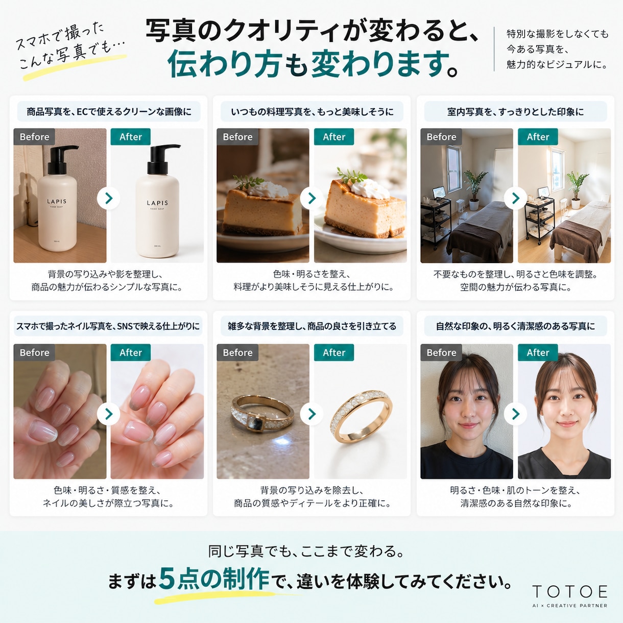 SNS・画像制作のムダをプロが診断します AI・内製・外注を整理＋実際にグラフィック5点の制作 イメージ3