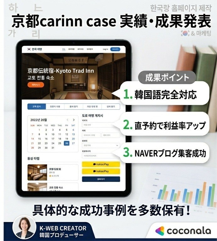 低価格高品質のホームページ作成致します 来日観光客数No.1韓国検索エンジンNAVERにも掲載可能! イメージ3