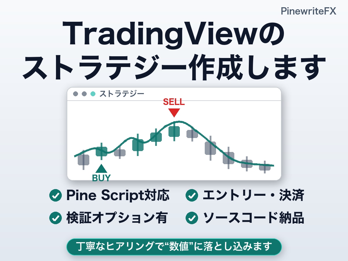TradingViewのストラテジー作成します 手法をストラテジー化＋バックテスト表示／ソースコード納品 イメージ1