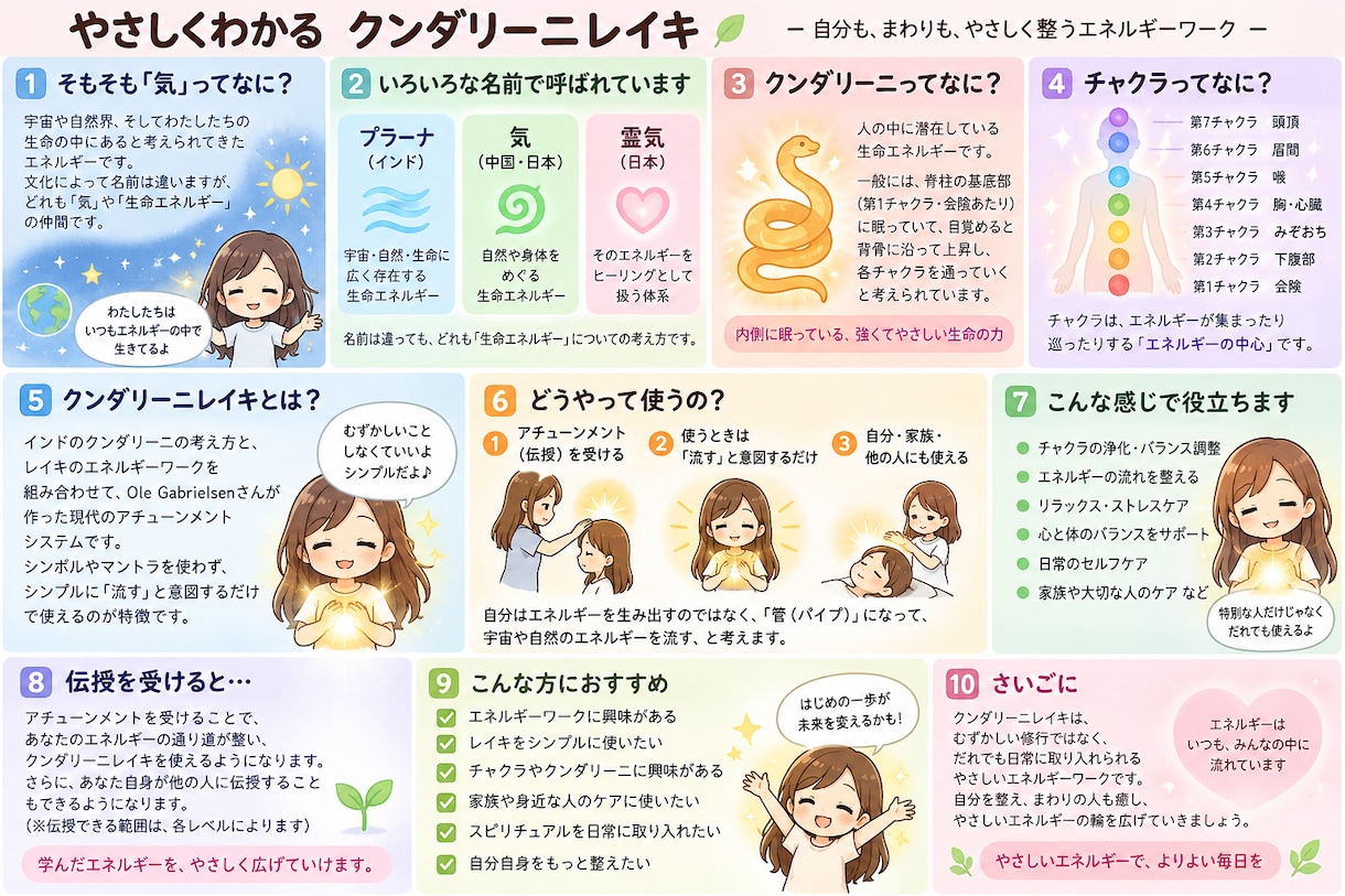 最新のクンダリーニレイキを伝授します Ole氏直伝☆クンダリーニレイキ ® アルティメット イメージ2