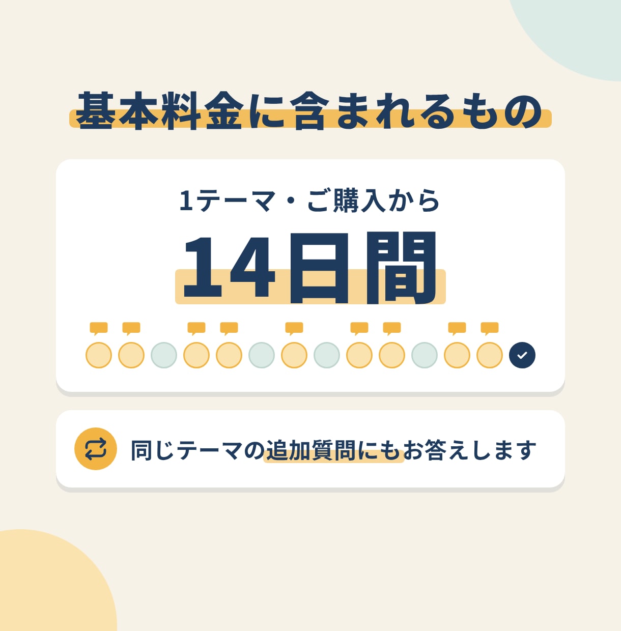 資金繰りや銀行融資の不安を公認会計士と整理します 融資面談の準備や返済の見通しを、事業計画とあわせて整理 イメージ3