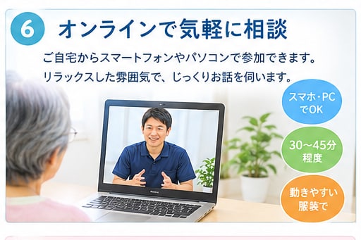 親に元気でいてもらうための体づくりを贈ります 介護が必要になる前に。大切な親への健康プレゼント イメージ6
