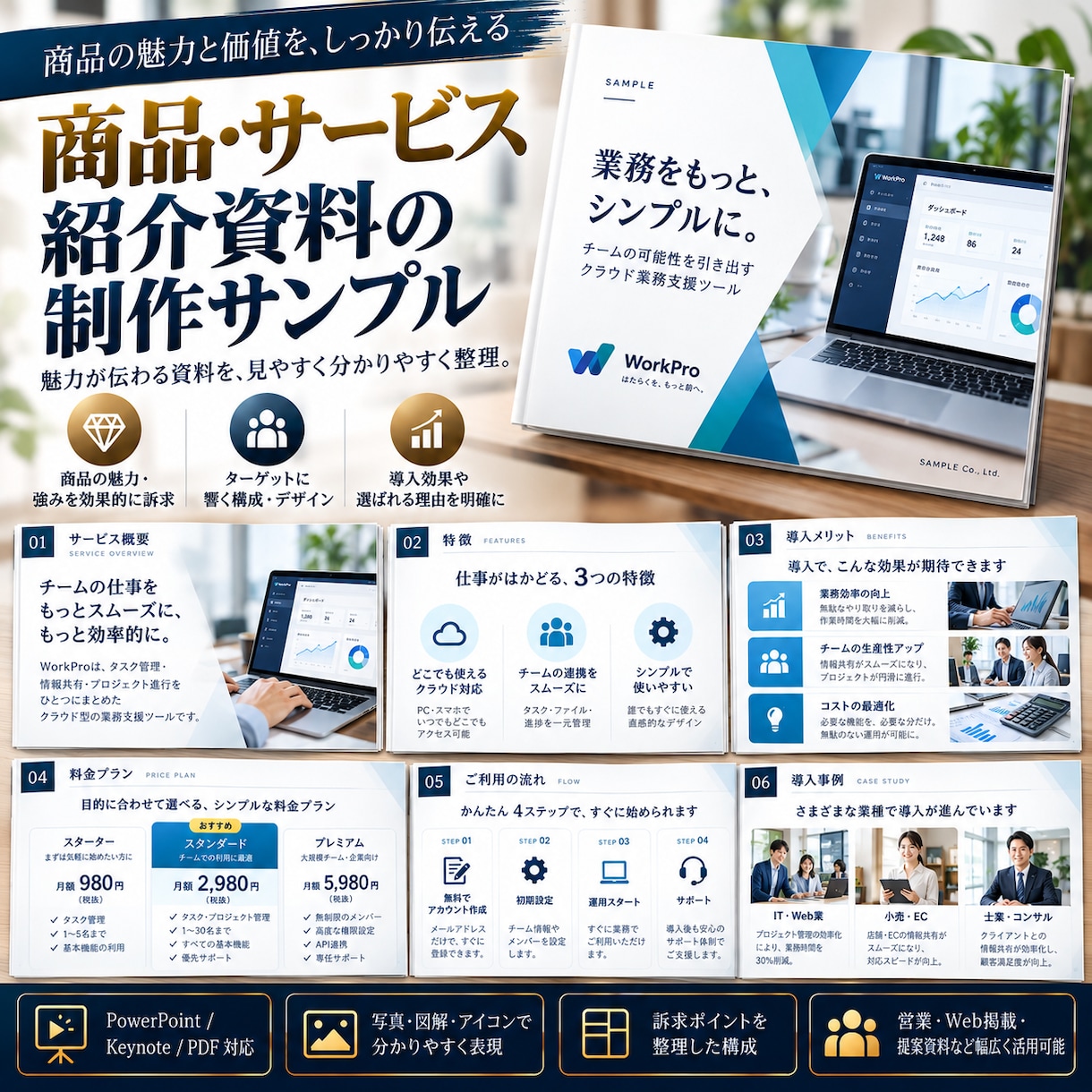 伝わる営業資料を丁寧に作成します 個人事業主・中小企業向けの営業資料を丁寧に制作します イメージ4