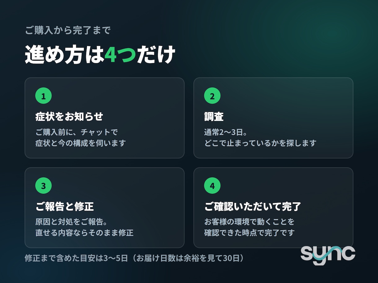 LINE Botの不具合・小さな改修に対応します 不具合1件から。原因を調べてご報告し、直します イメージ3
