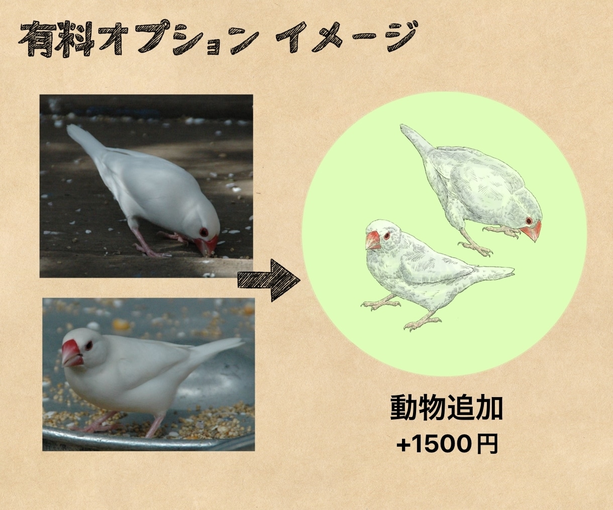 写真を元にあなたのペットのアイコン制作を行います あなたのペットの似顔絵を描きます！リアル調デジタル手描き イメージ7