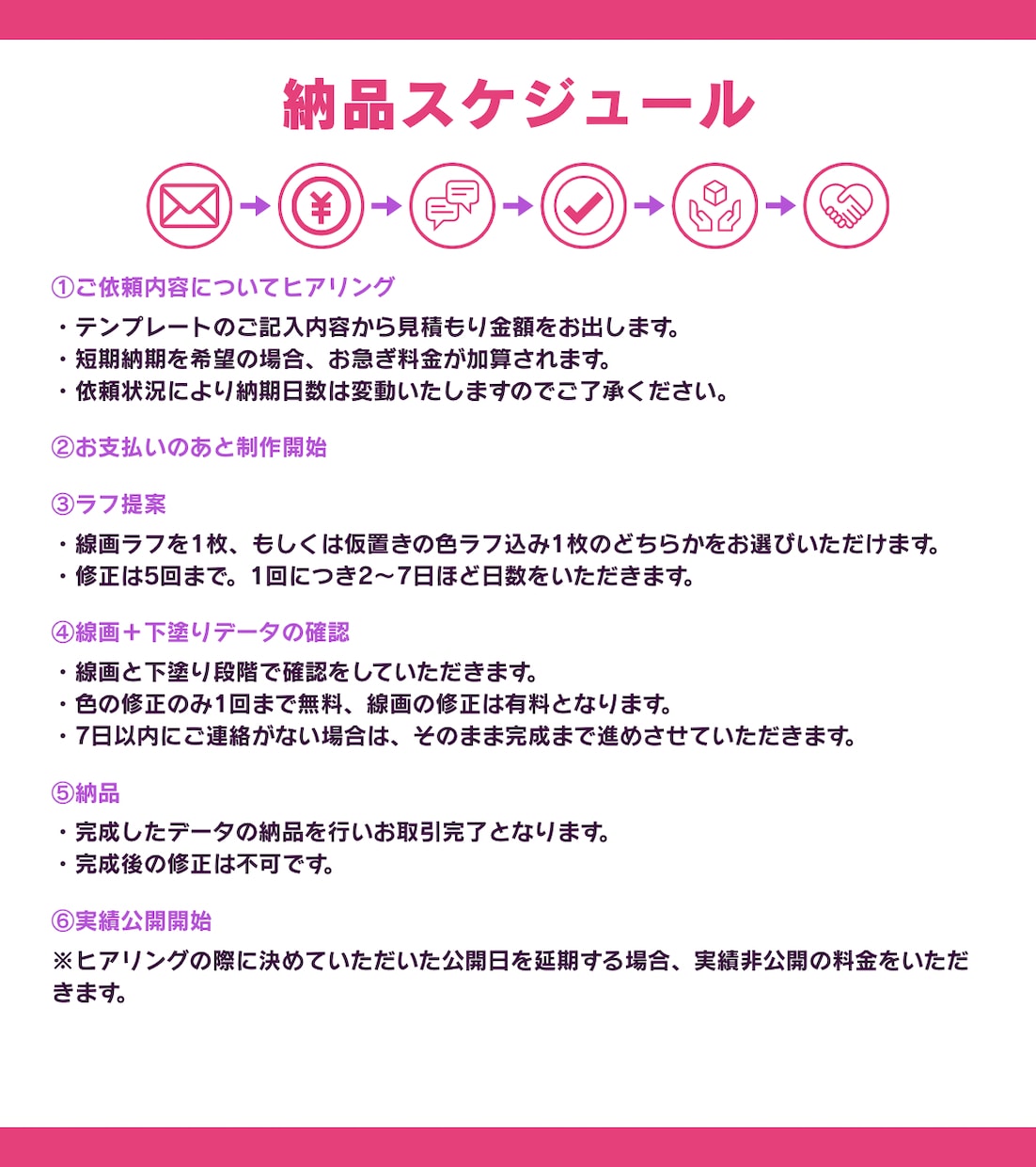 彩度の高い配色でデフォルメキャラクターを描きます 可愛くポップで目を惹くデフォルメイラストをお描きします！ イメージ3