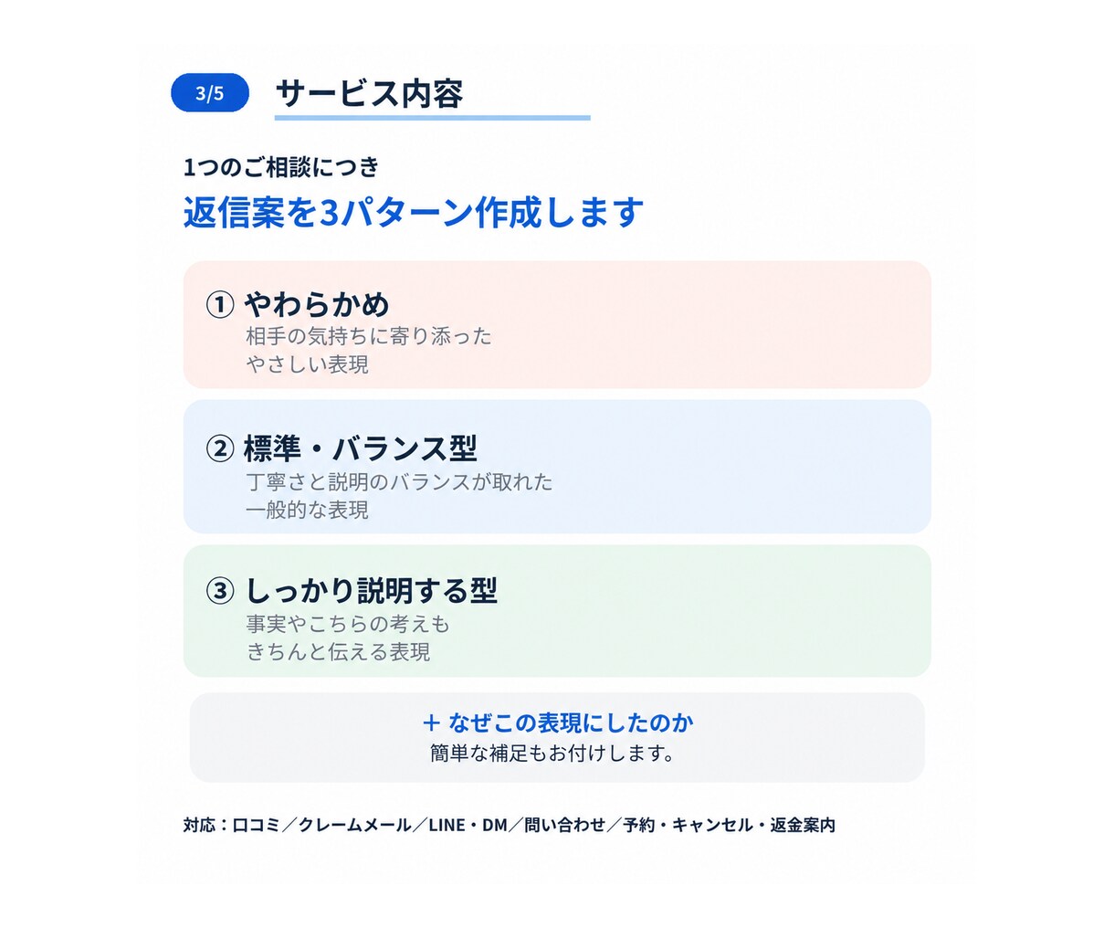 クレーム・低評価口コミへの返信文を丁寧に作成します 接客経験を活かし、角を立てず誠実に伝わる返信文を作成します イメージ3