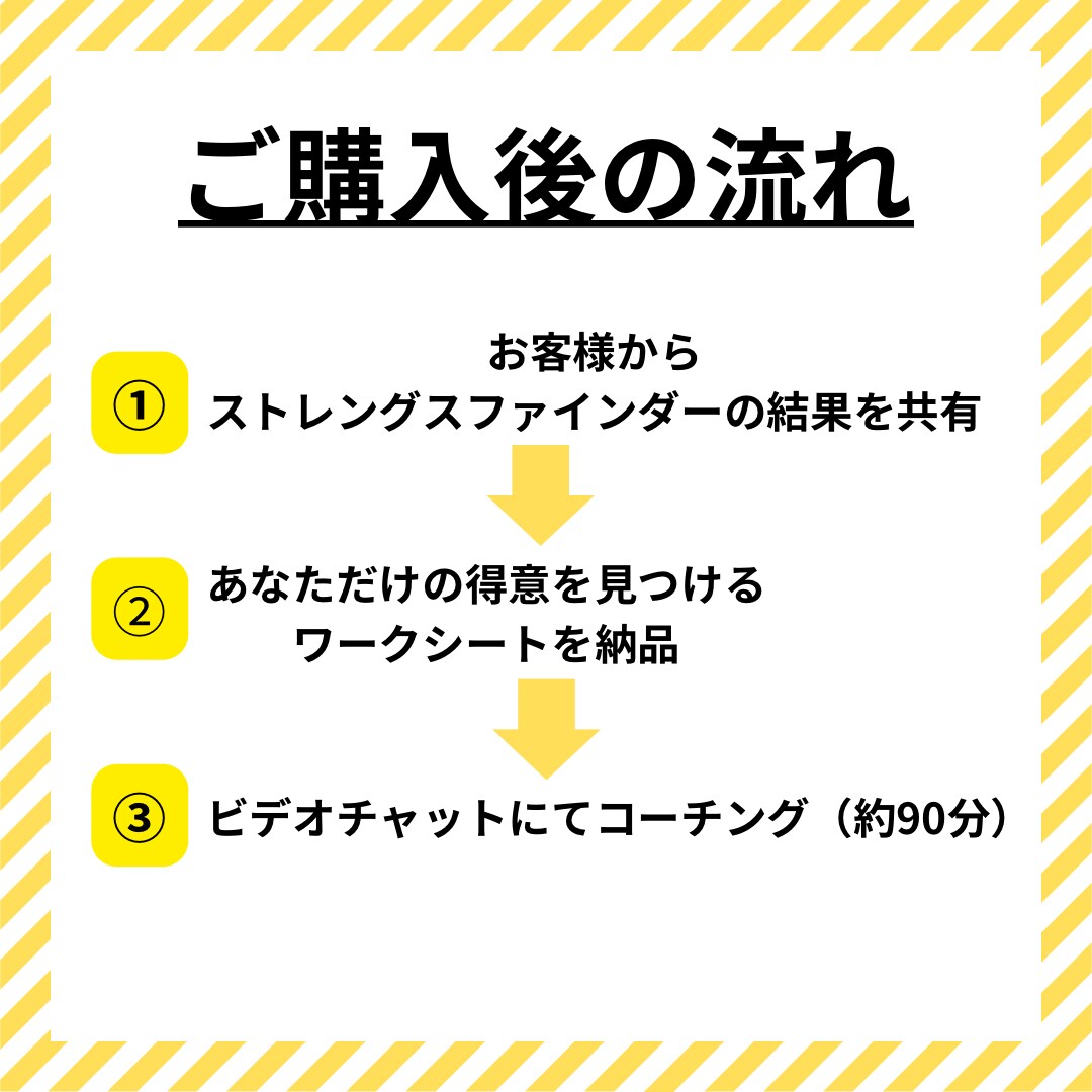 うまくいかない…そんなあなたの自信を高めます 90分後には楽しかった！自信が湧いてくるコーチング イメージ5