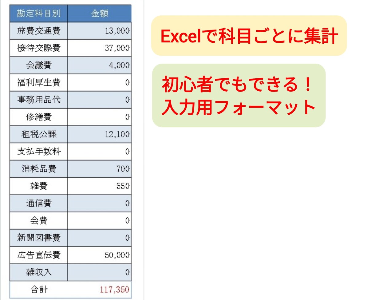 領収書など科目ごとに集計します ~200枚/1,500円☆郵送可☆整理・仕訳 イメージ2
