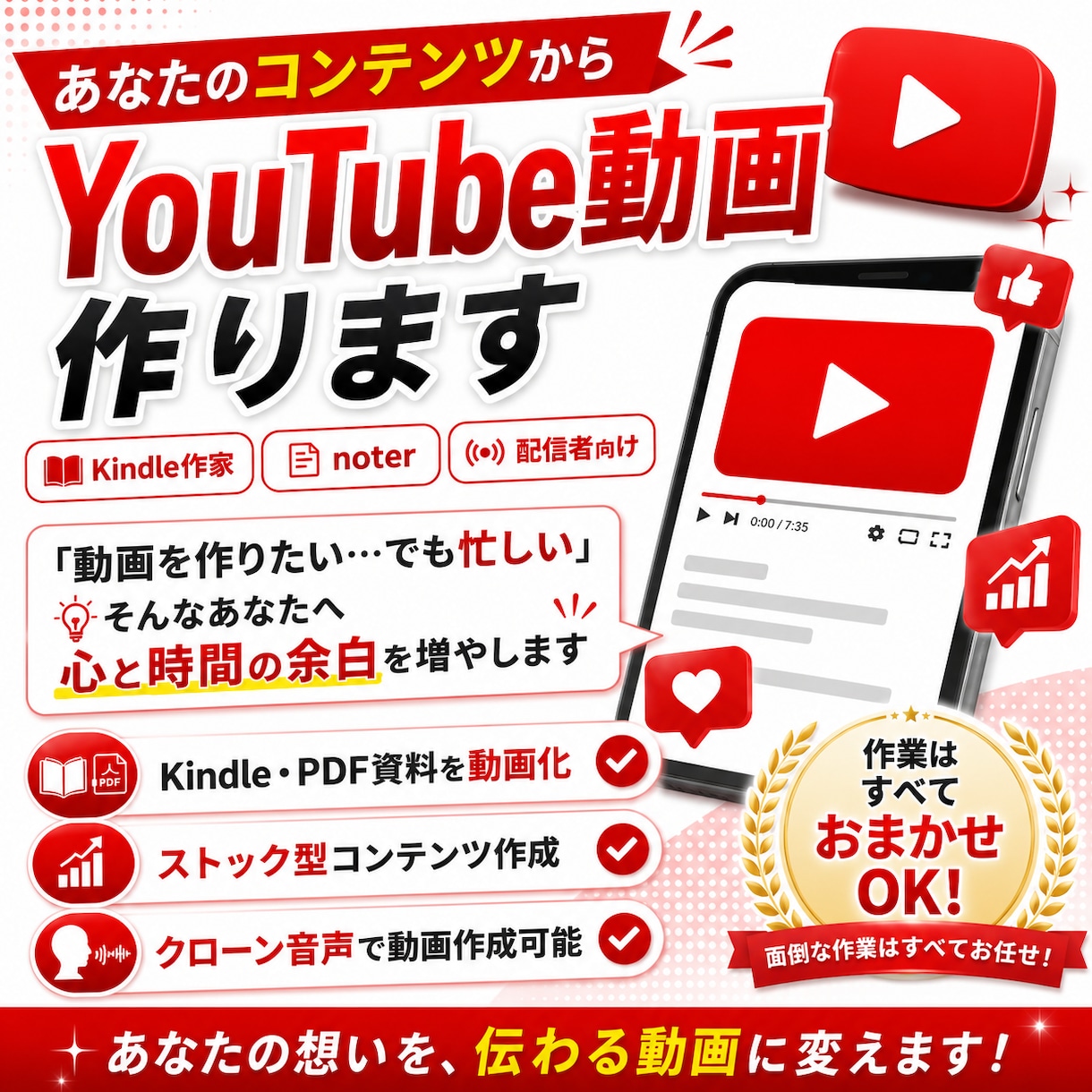 あなたのコンテンツからYouTube動画作ります あなたの集客導線を広げるお手伝いをします！ イメージ1