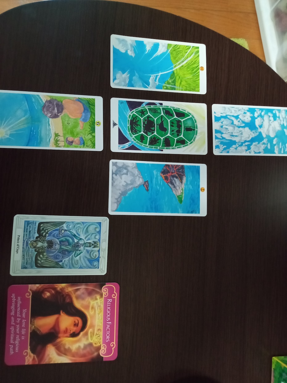 事前の情報無しでの電話鑑定致します 事前の写真や自己紹介、鑑定依頼内容提供が無い鑑定になります イメージ5