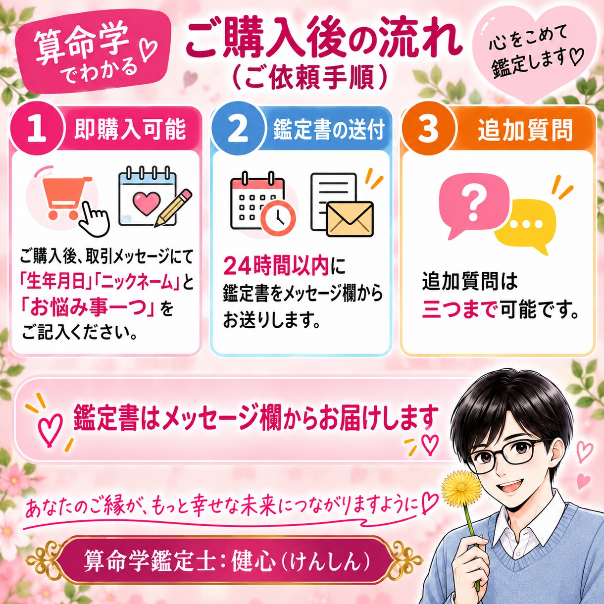 仕事の悩みは解消！天職・才能を具体的に照らします あなただけの自分の未来地図を具体的にお見せします。 イメージ5