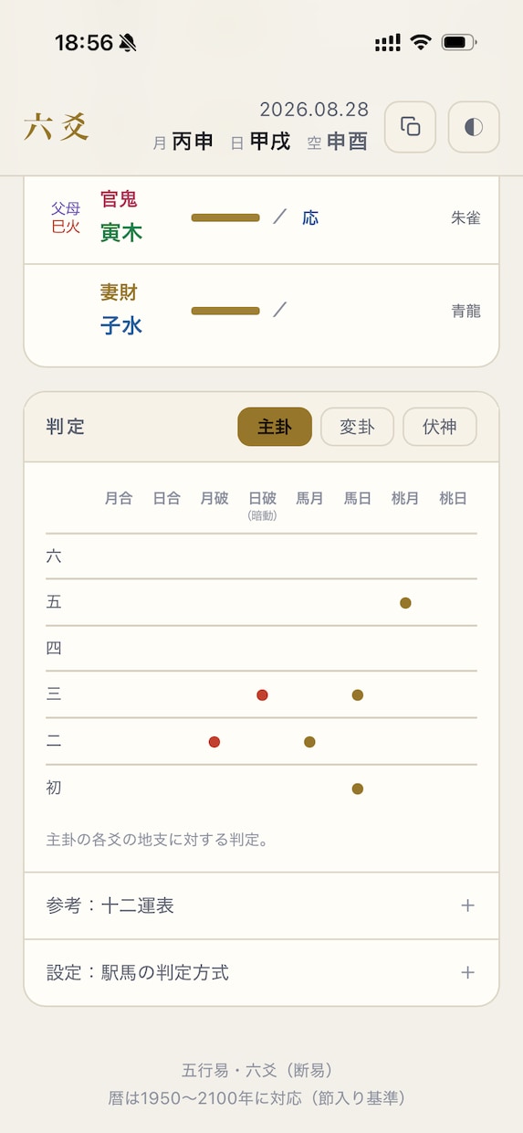 六爻・五行易の卦を一瞬で組み立て！アプリ提供します スマホのブラウザにアドレスを入力するだけで簡単立卦（装卦） イメージ3