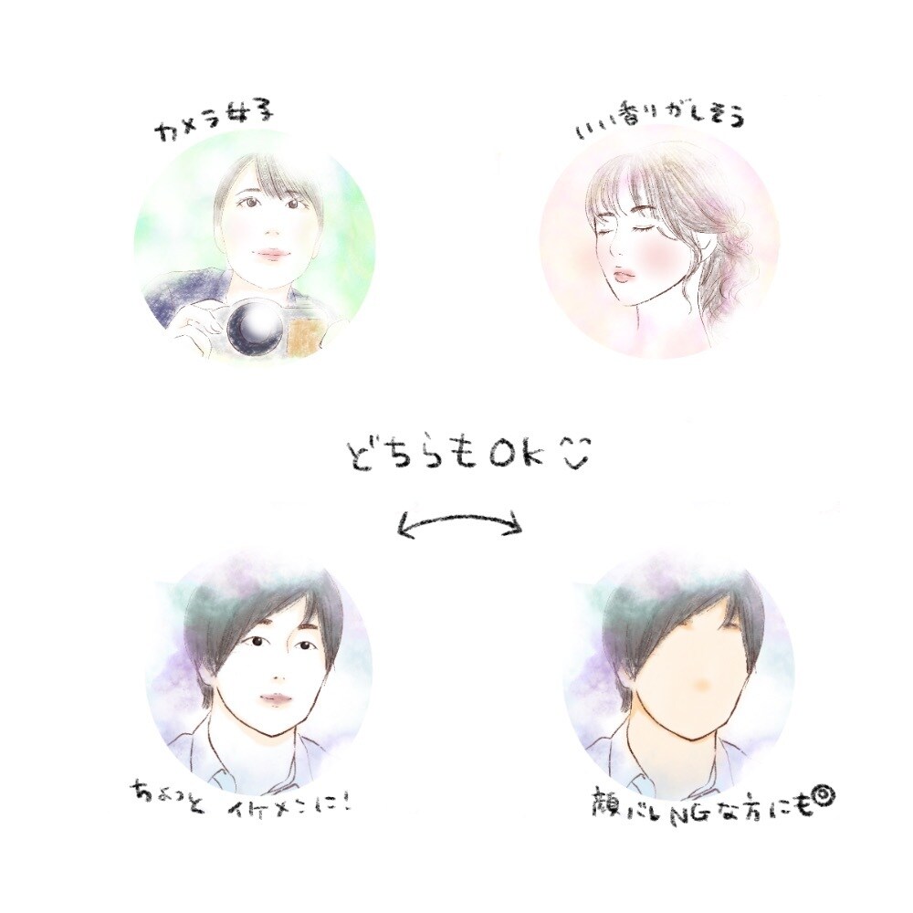 2名セットの表情アイコン作成します 2名以上のアイコンがお得に欲しい方向けです♪ イメージ5