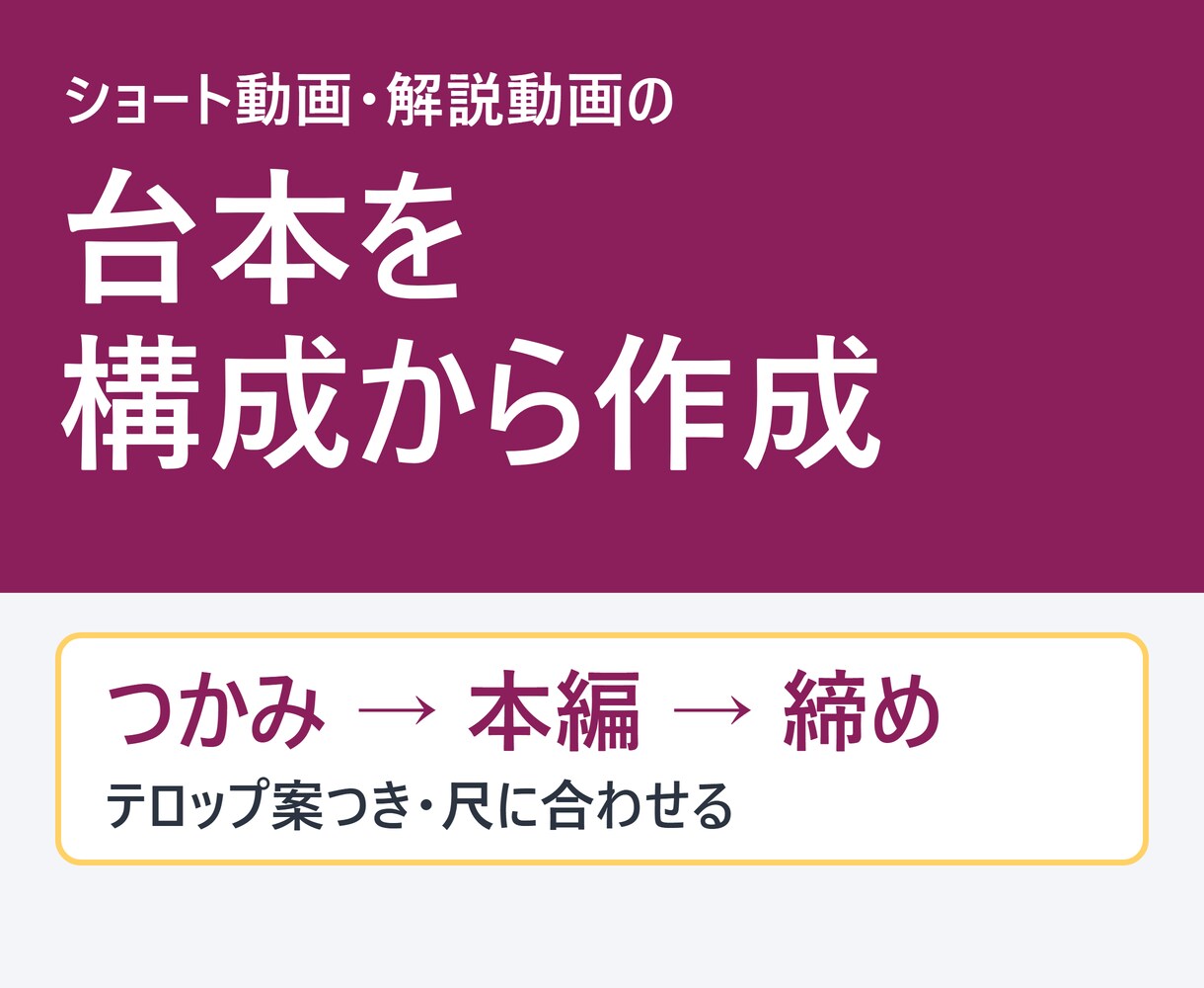 YouTube・ショート動画の台本を作成します 冒頭3秒のつかみ→本編→締めまで。構成案付き イメージ1