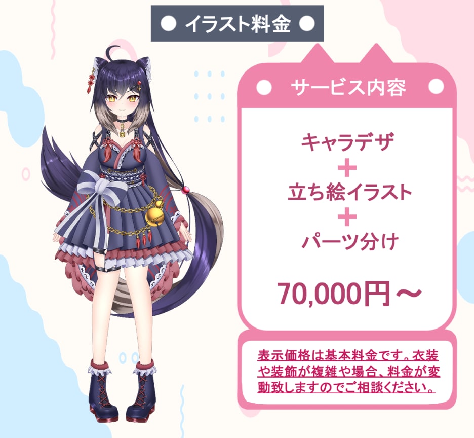 期間限定！９万円でVtuberモデル一括制作します 全行程を一括制作/モデリング/イラスト持ち込み可/制作実績有 イメージ2