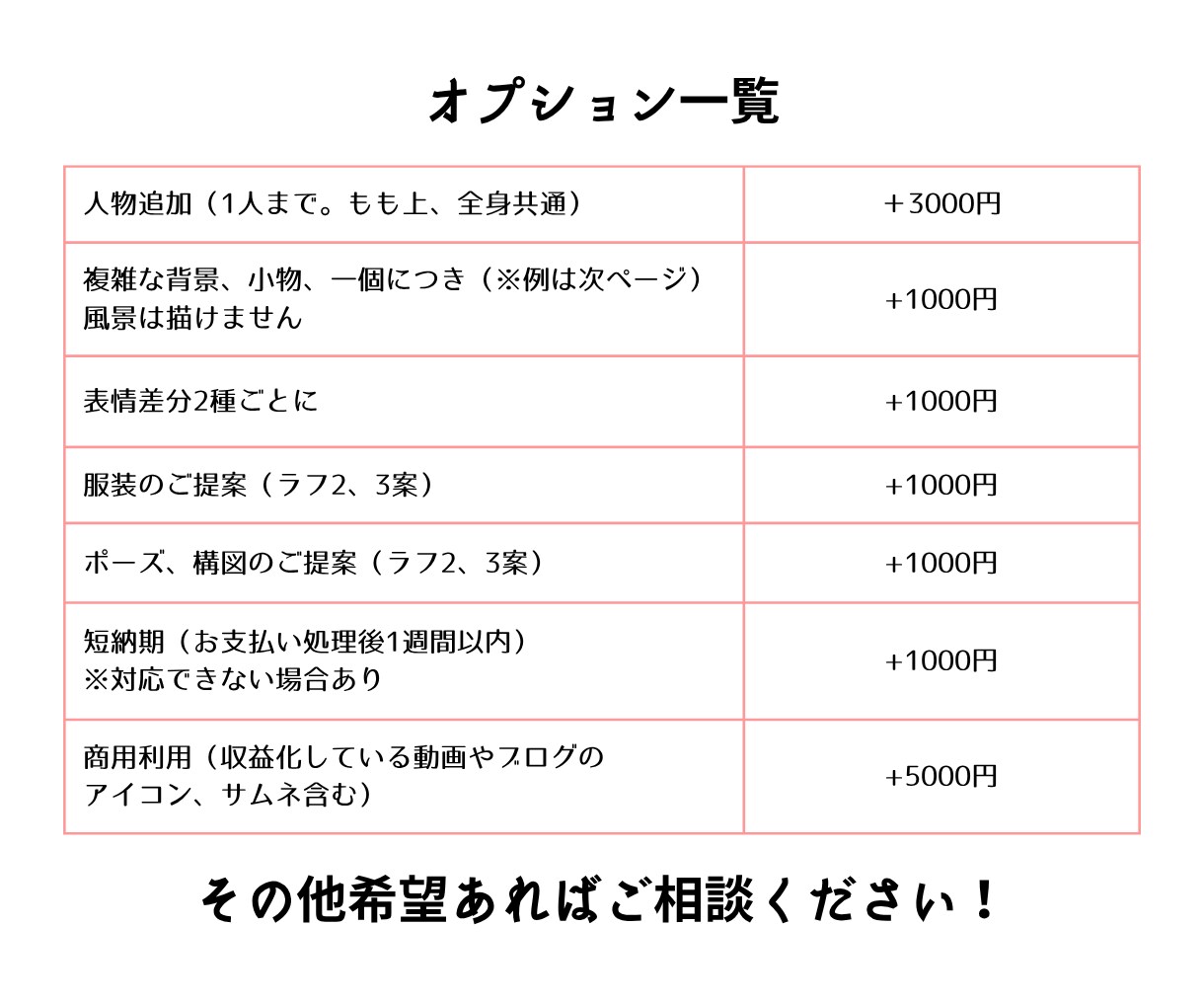 セクシーで可愛い女の子描きます 【商用利用OK！TRPG立ち絵、SNSアイコンなど】 イメージ3
