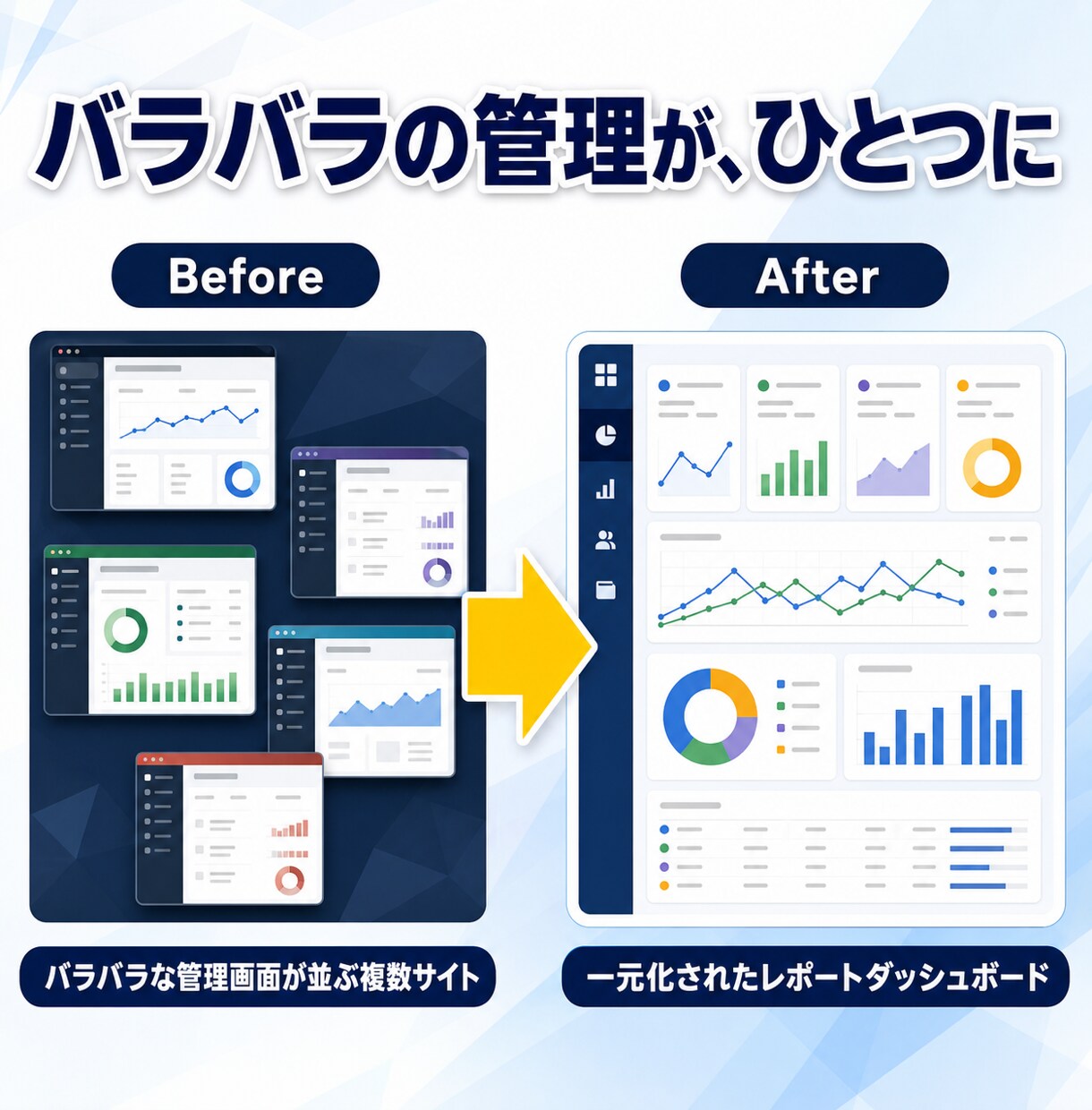 法人向けWordPress保守を月額で代行します 複数サイトの保守・優先対応を、まとめて月額でご提供します イメージ7