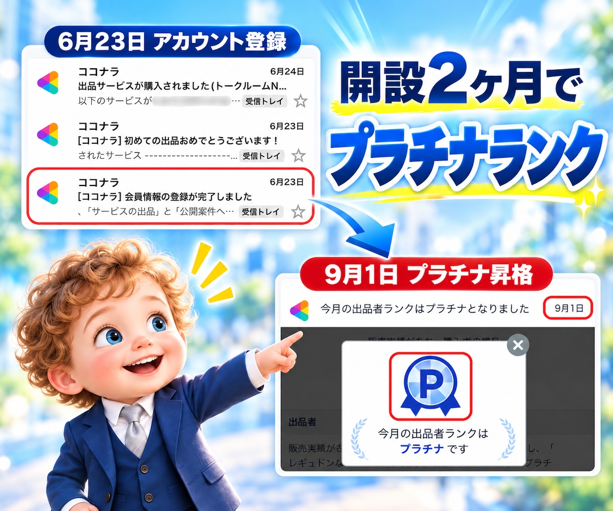ココナラ出品の文章・画像・販売戦略を一式作ります チャットで答えるだけ｜文章・画像・販売戦略まで一式納品 イメージ2