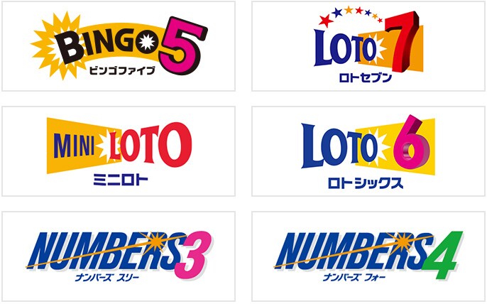 AI×占いで選ぶ！ロト＆ナンバーズ数字予測します AI解析と運勢を基にした当選確率アップの数字選び イメージ2
