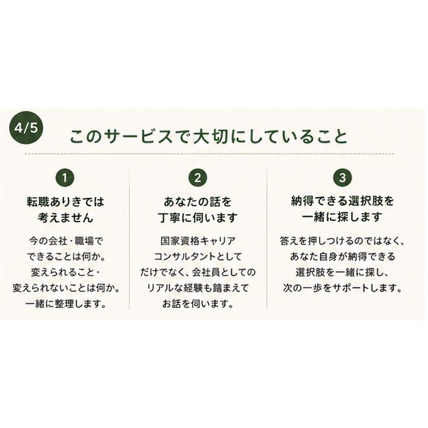 音声で 会社員のキャリア作戦会議します （異動・転勤・昇進・降格…。転職の一歩手前のお悩み相談） イメージ4