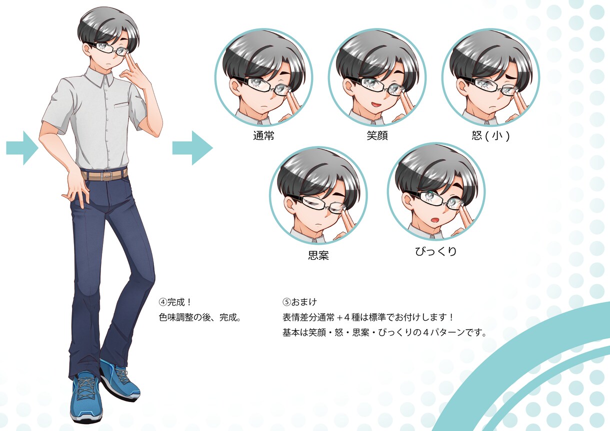 立ち絵作成承ります TRPGやゲームなどの立ち絵が必要な方へ！ イメージ2