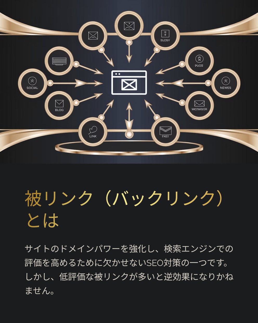 高品質バックリンクでSEOを強化！致します （MOZ「DA70以上」）の高評価サイトから被リンクを提供！ イメージ3