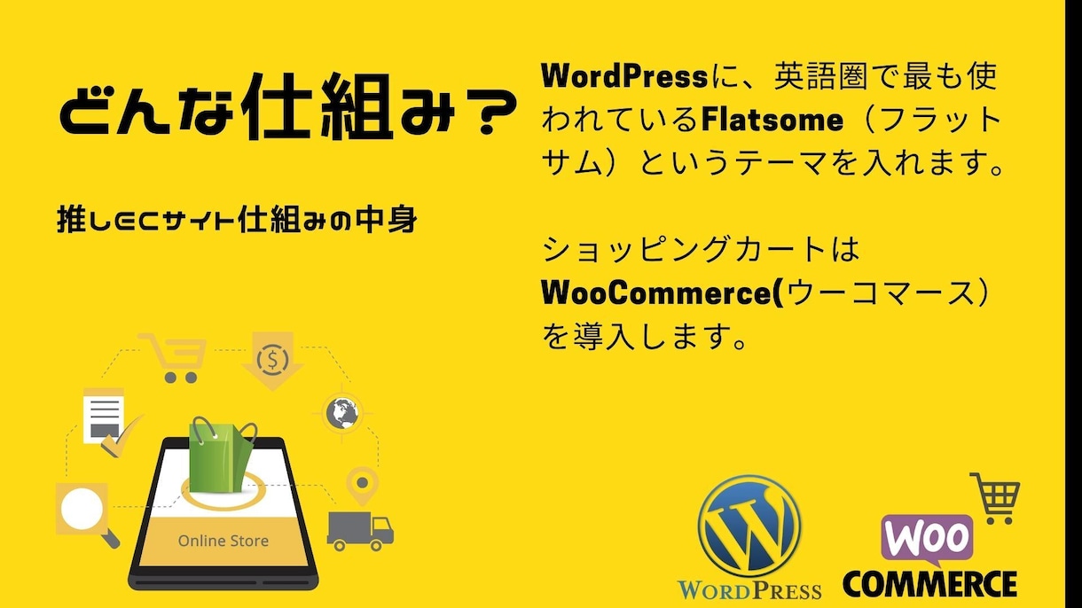 WordPressでECサイト構築します SEOに最も強いノーコードECサイト｜越境EC完全対応 イメージ3