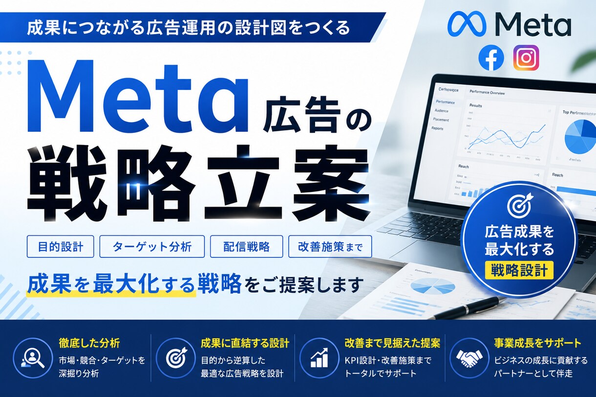 Meta広告の運用診断・改善提案します 費用対効果が出ない広告を立て直します イメージ1